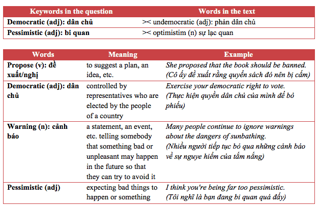 ielts-reading-bai-tap-true-false-not-given-3