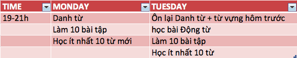 Sách ngữ pháp IELTS hay nhất