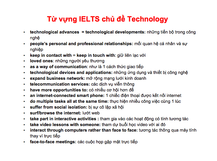 từ vựng ielts chủ đề technology