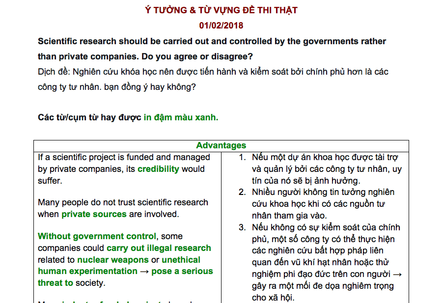 đề thi ielts writing ngày 1/2/2018