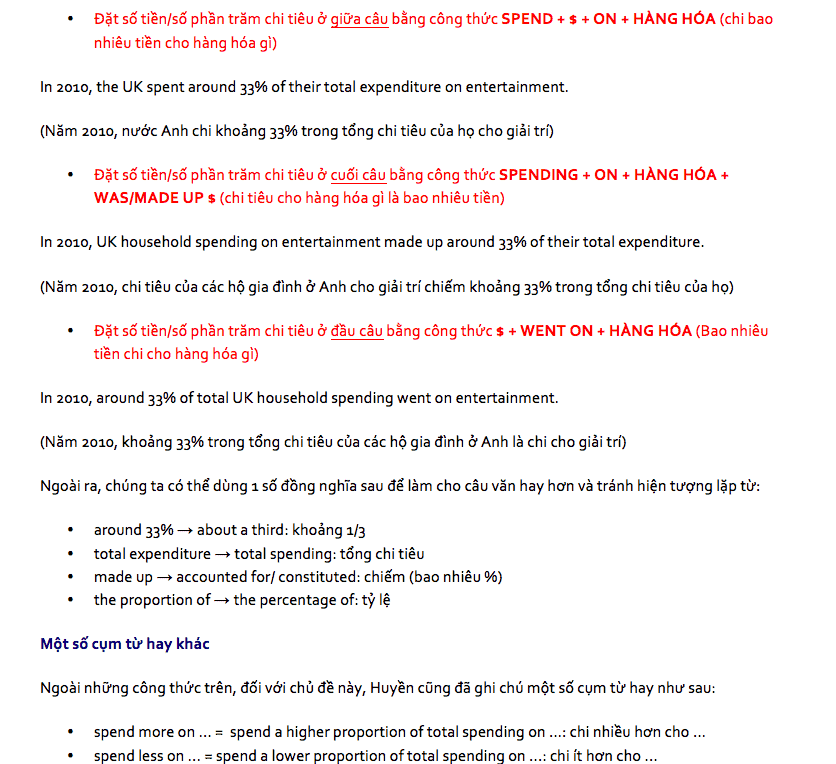 ielts-writing-task-1-topic-consumer-spending