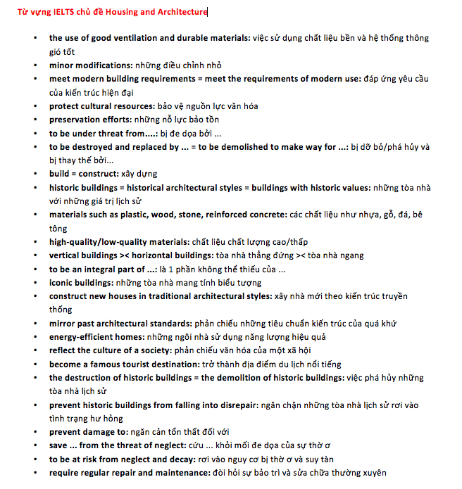 từ vựng ielts chủ đề housing and architecture