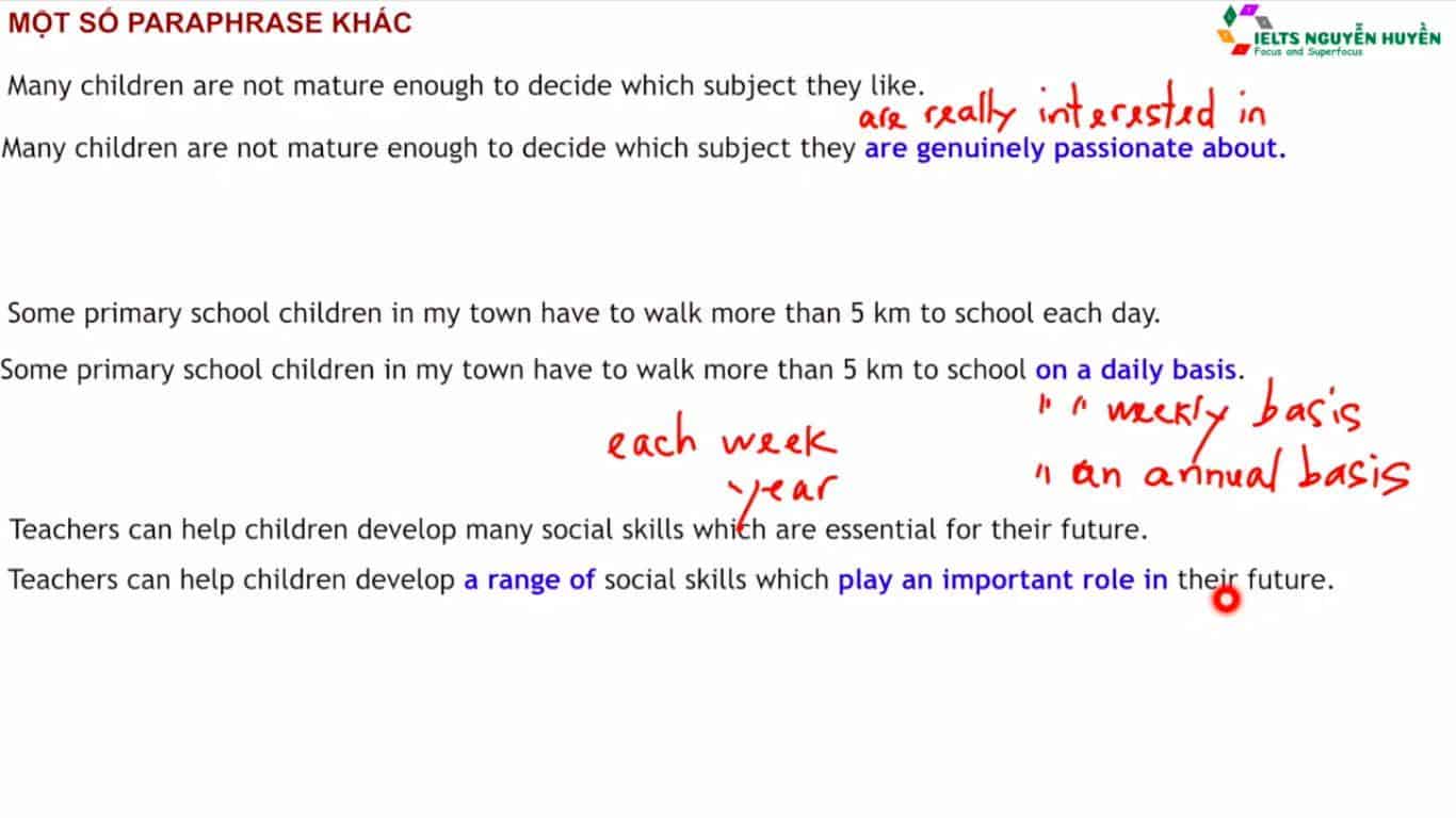 cách kéo dài một câu trong ielts writing task 2