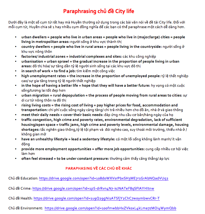 paraphrasing chủ đề city life