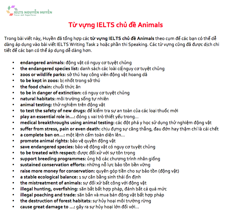từ vựng ielts chủ đề animals