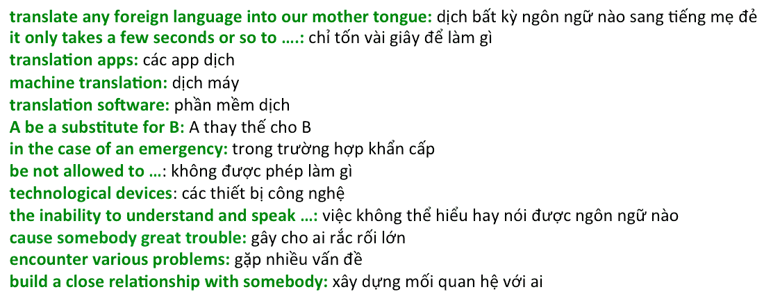 bai-mau-ielts-writing-task-2-languages-3