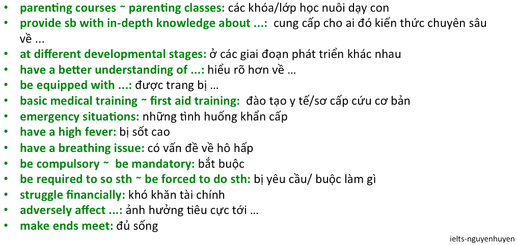 bai-mau-ielts-writing-task-2-parenting-courses-3