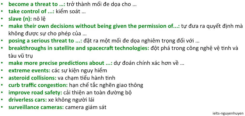 bai-mau-ielts-writing-task-1-artificial-intelligence-03