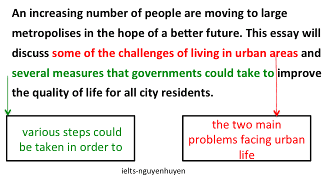 ielts-writing-task-2-migrating-to-major-cities-4