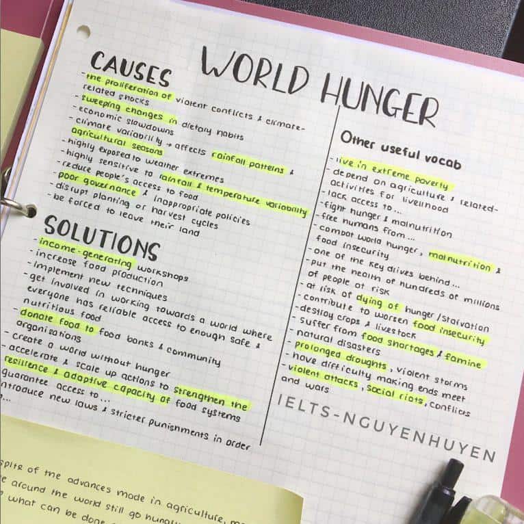 tu-vung-ielts-chu-de-world-hunger