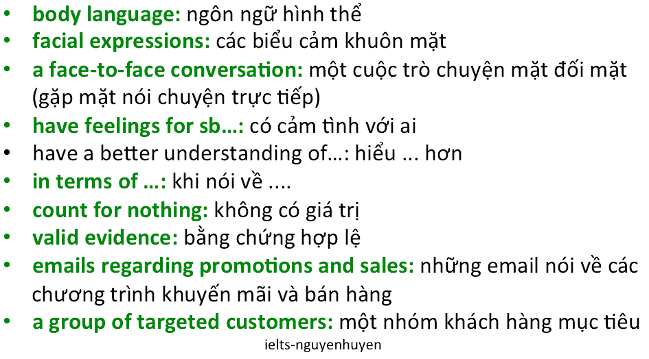 de-thi-ielts-writing-ngay-11-1-2020-vocab