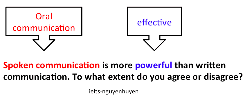 de-thi-ielts-writing-ngay-11-1-2020