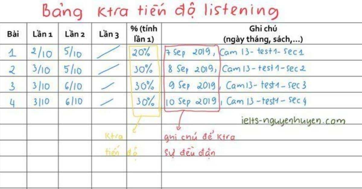 cach-hoc-ielts-listening