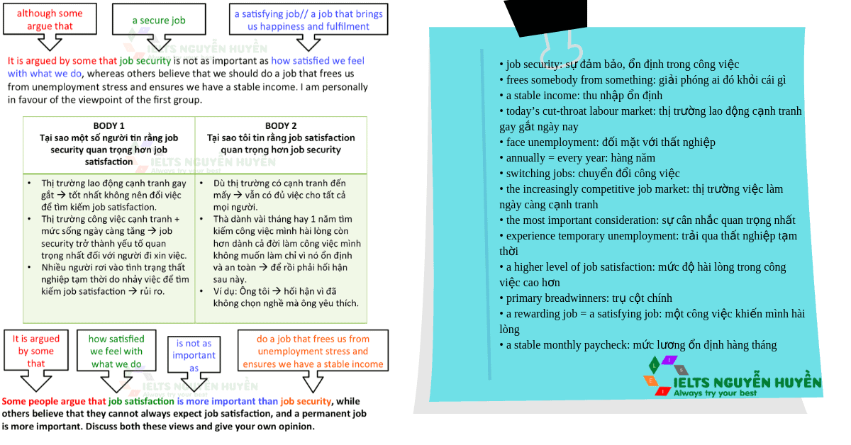 ielts-writing-task-2-ngay-5-3-2020-image