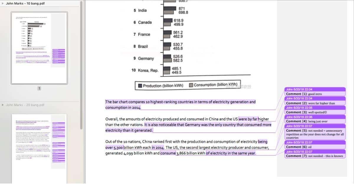 website-sua-bai-ielts-writing