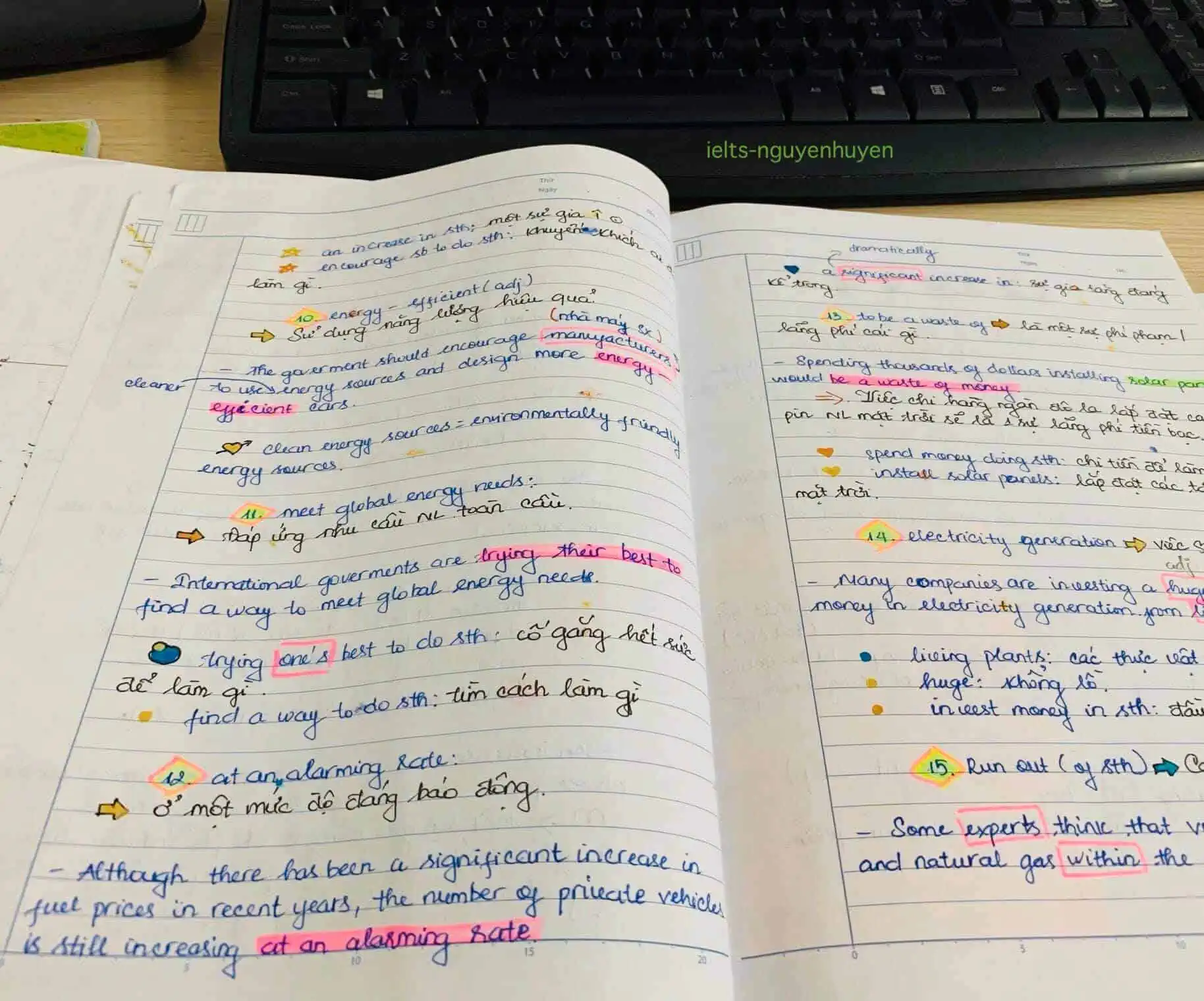 vo-ielts-vocabulary