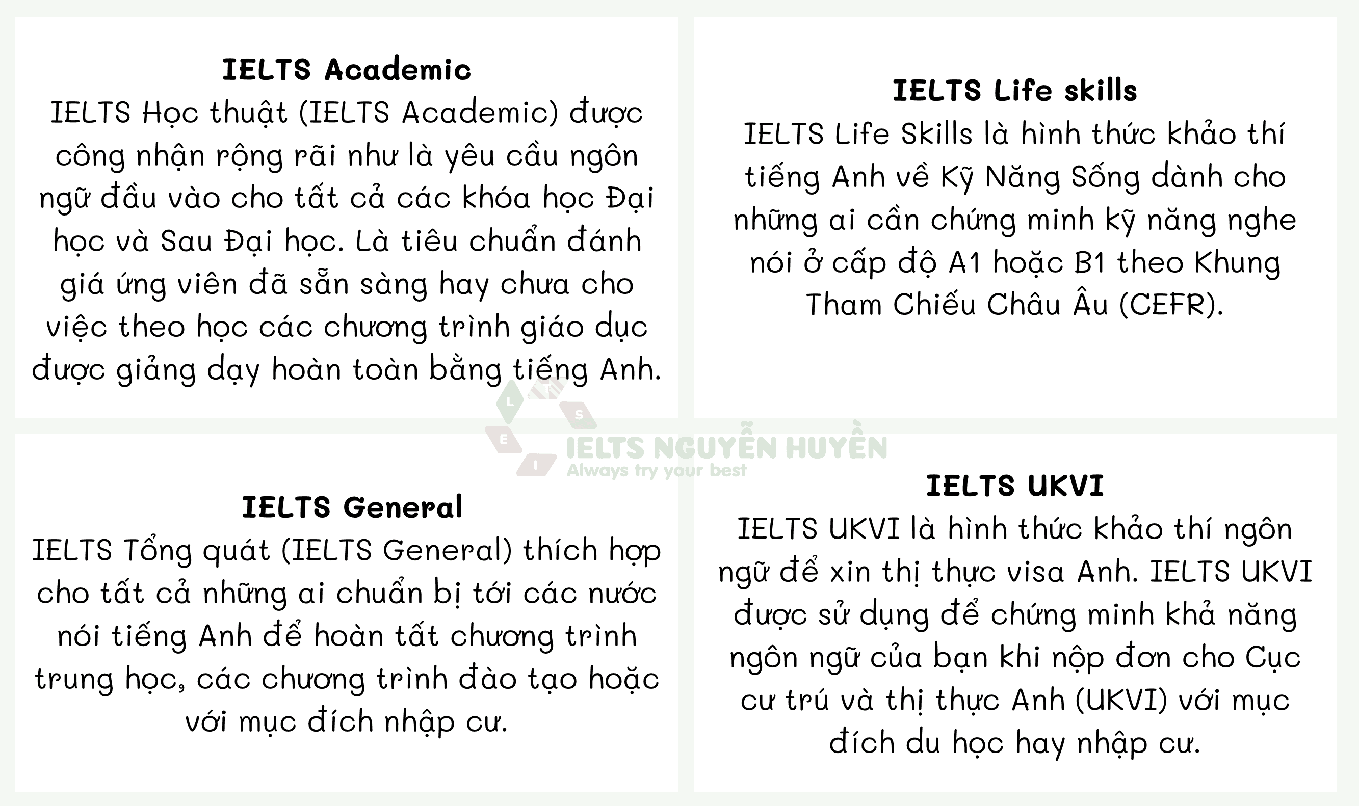 4-hinh-thuc-thi-ielts-pho-bien