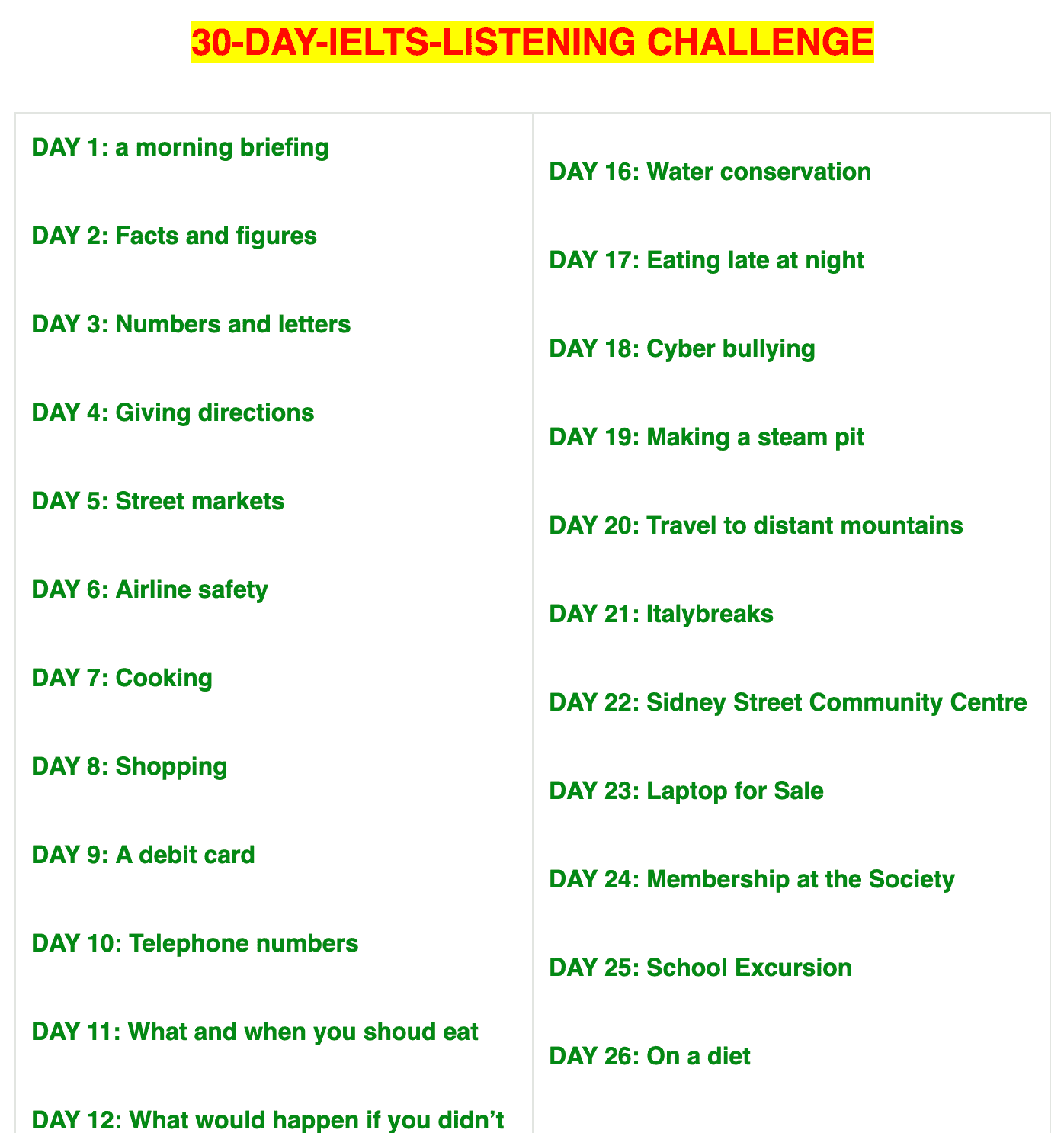 tu-hoc-ielts-listening-7-5