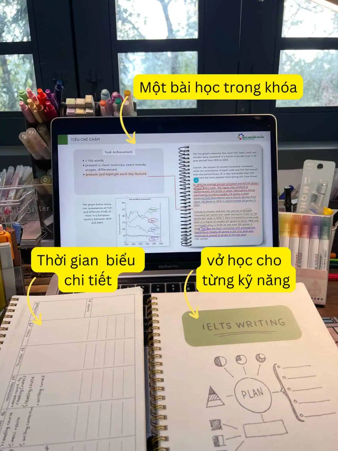 khoa-hoc-ielts-writing-online-bai-1