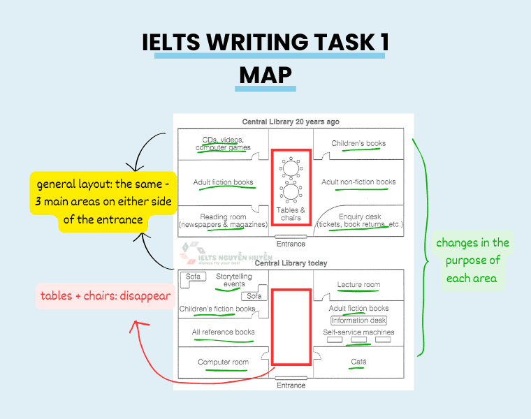 ielts-writing-the-floor-plan-of-a-public-library