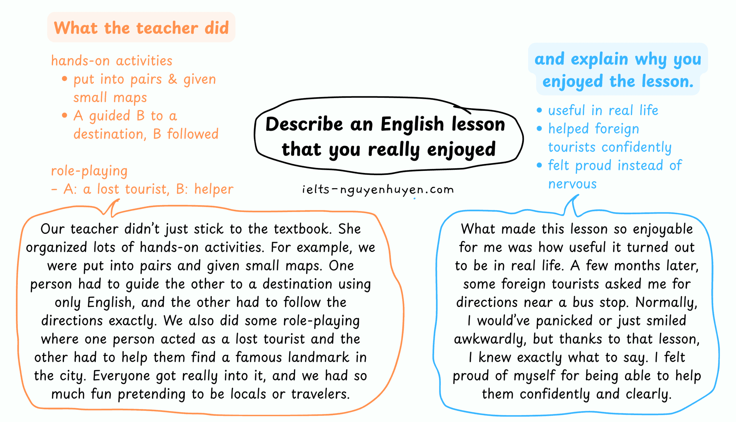 ielts-speaking-describe-an-english-lesson-that-you-really-enjoyed