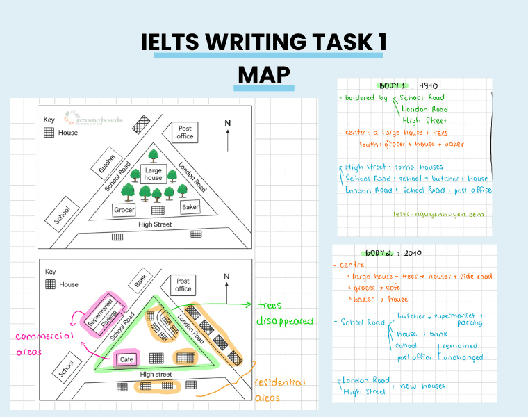 the-maps-below-show-a-part-of-a-village-in1910-and-the-same-part