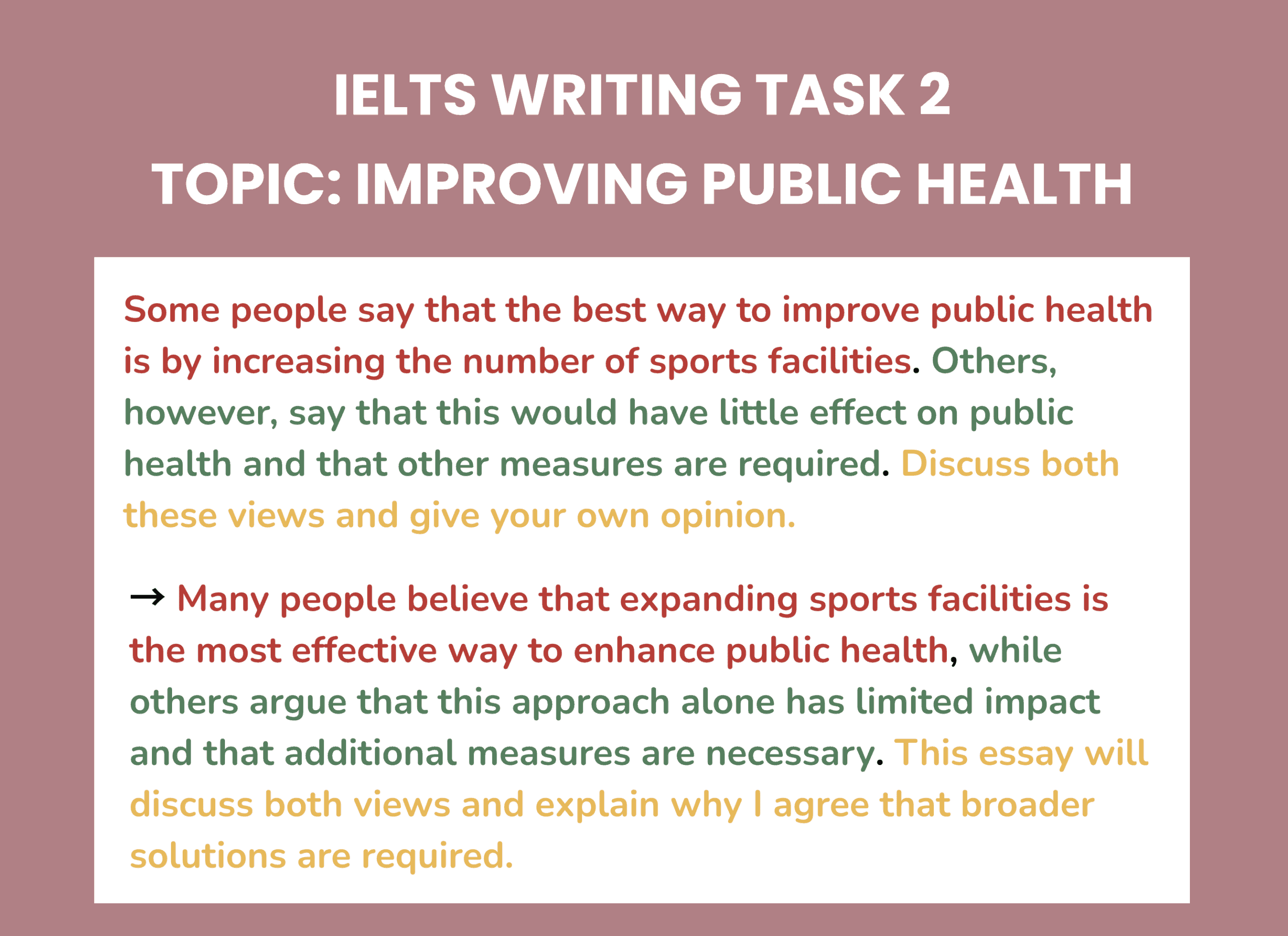 IELTS-Writing-Task-2-Improving-Public-Health