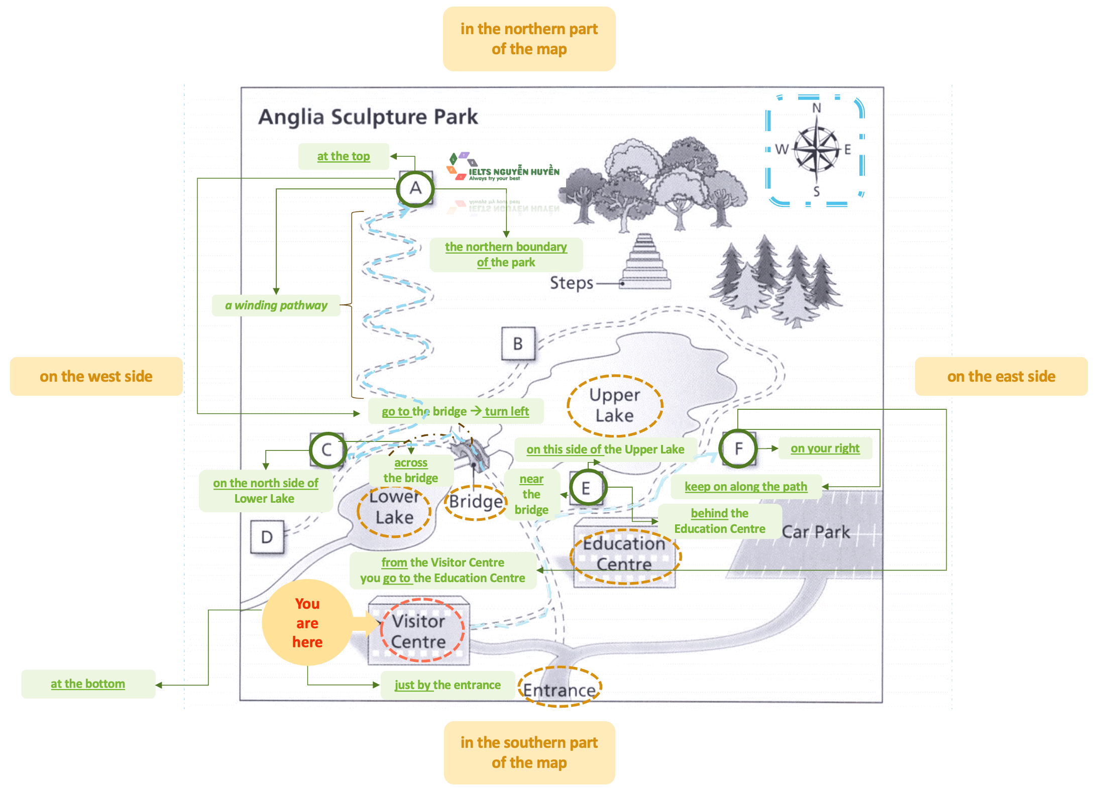 Chien-thuat-khi-nghe-2