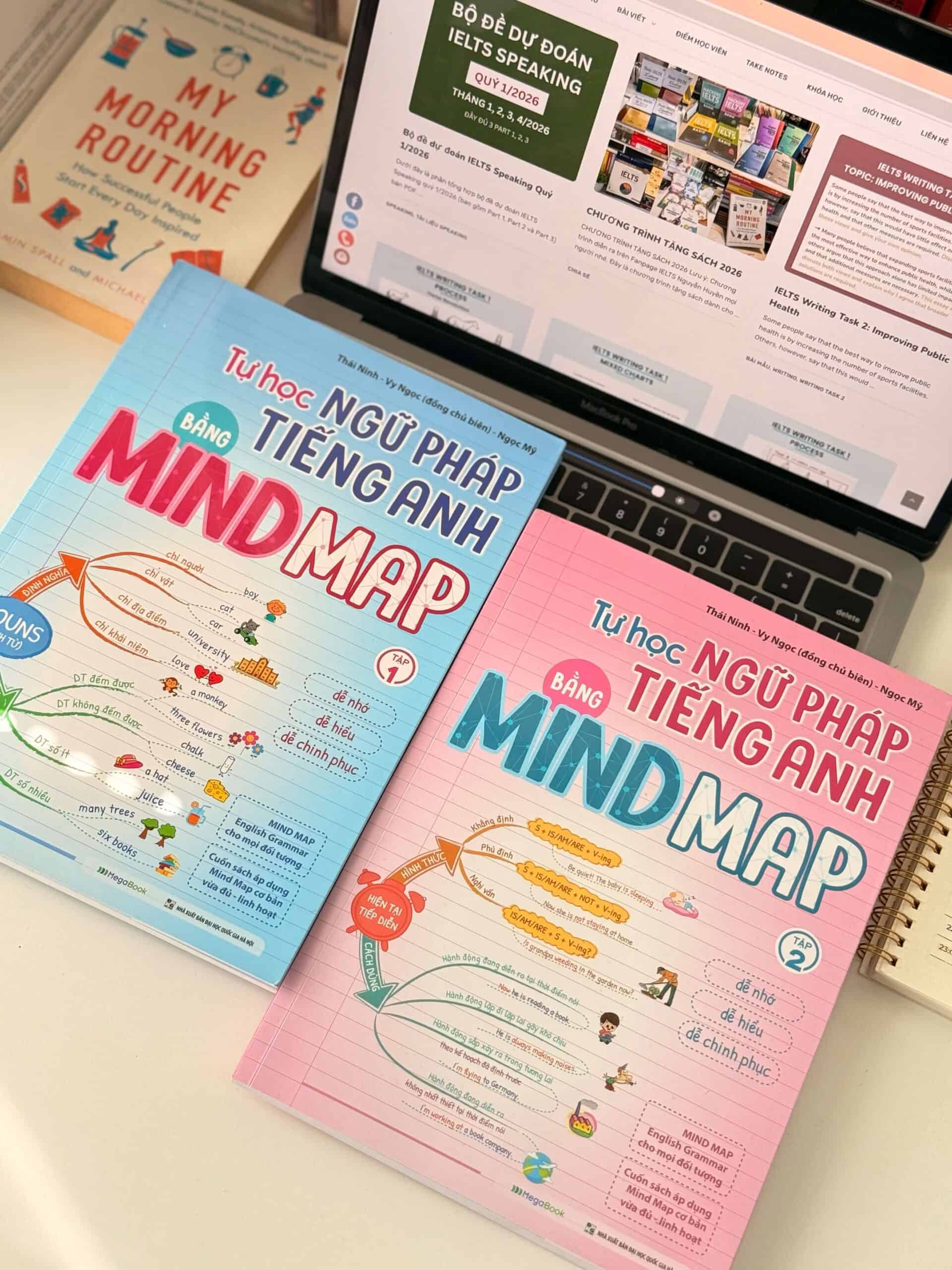 Sach-Combo-Tu-Hoc-Ngu-Phap-Tieng-Anh-Bang-Mindmap