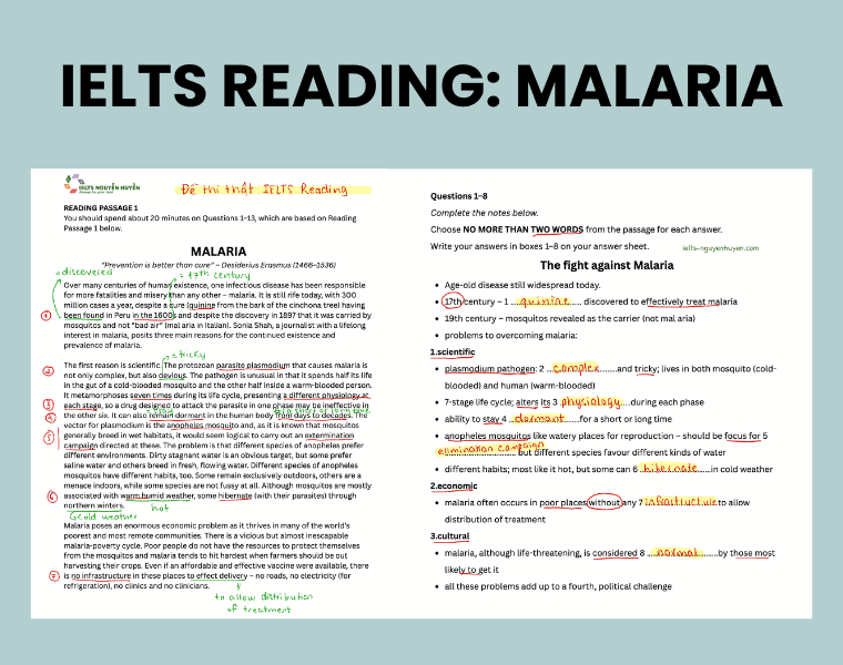 ielts-reading-malaria-featured-image