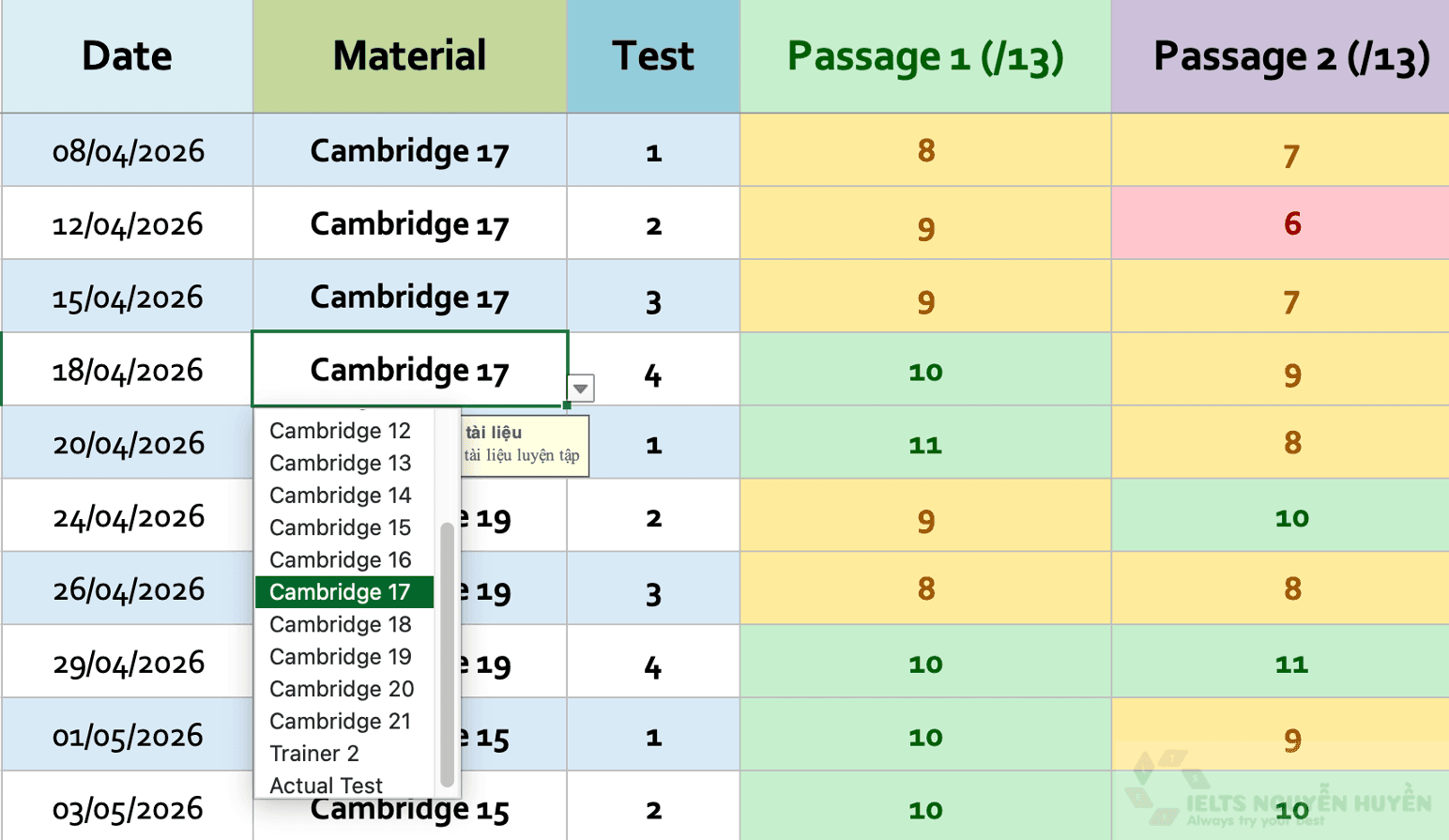 Bang-theo-doi-R2