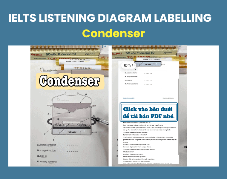 Condenser