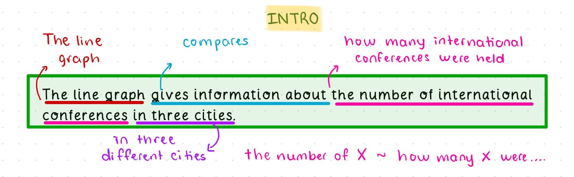 task-1-interntional-conferences-1 task-1-interntional-conferences-1