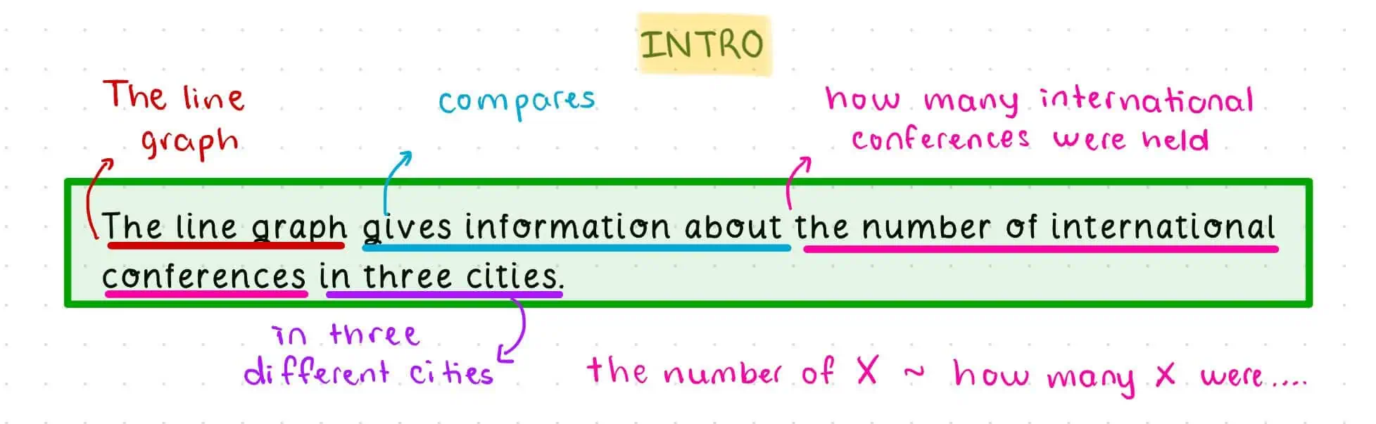 task-1-interntional-conferences-1 task-1-interntional-conferences-1