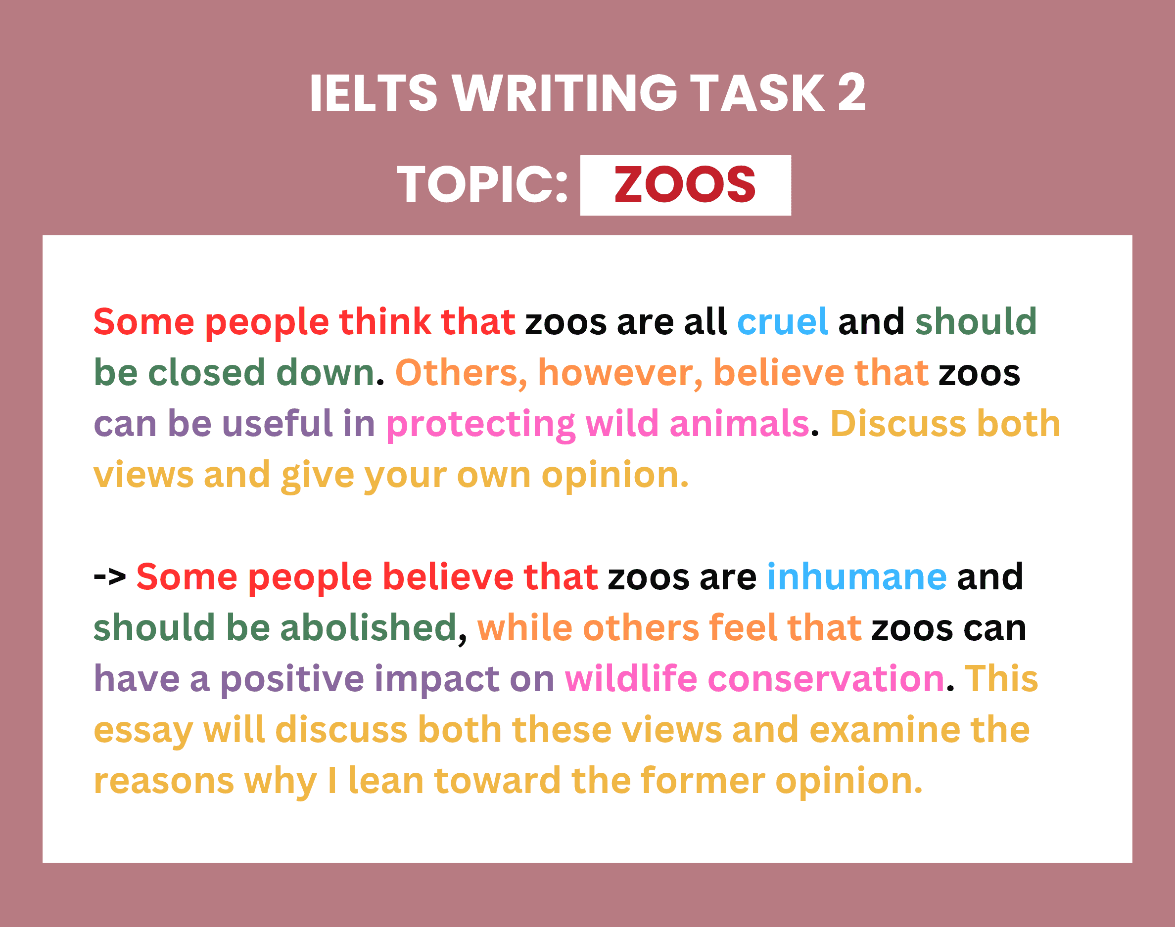 zoos-writing-task-2-1